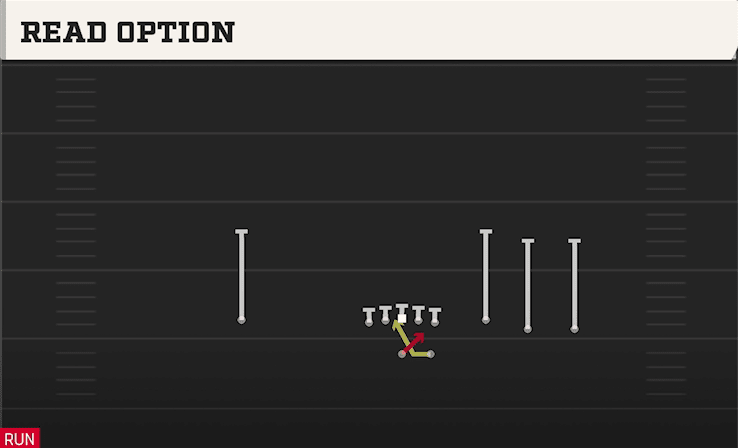 Read Option play art from Shotgun Trey Open HB STR in CFB 27