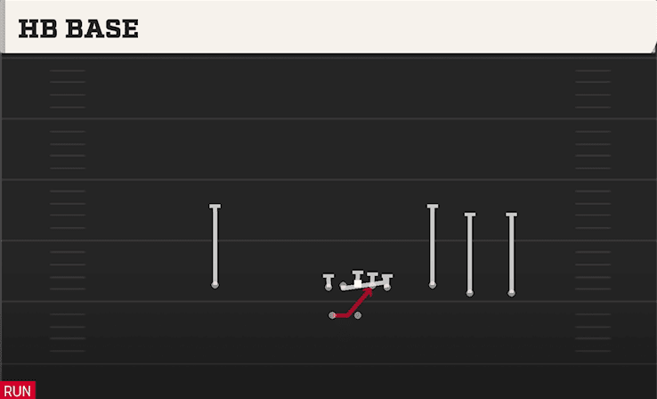HB Base play art from Shotgun Trey Open in CFB 27