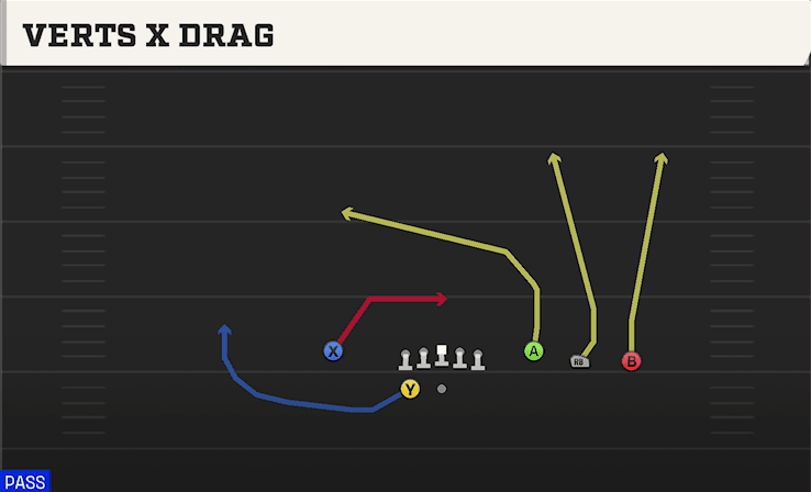 Verts X Drag play art from Shotgun Trey Open in CFB 27