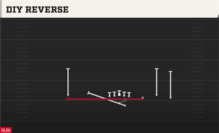 Diy Reverse play art from Shotgun Trio 4WR STR in CFB 27