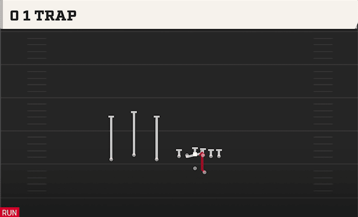 0 1 Trap play art from Shotgun Trio Offset in CFB 27