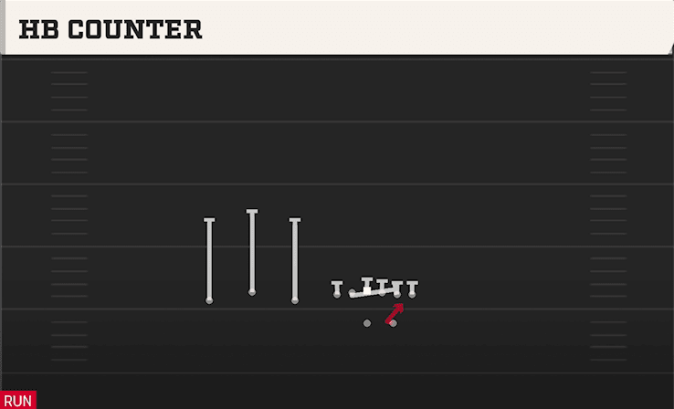 HB Counter play art from Shotgun Trio in CFB 27