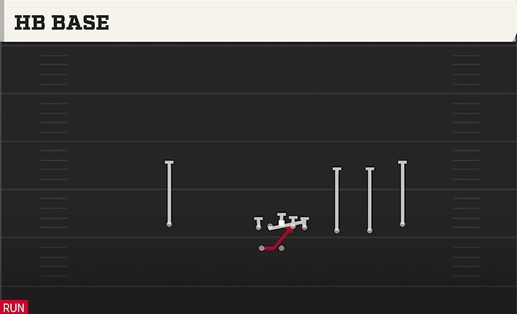 HB Base play art from Shotgun Trips HB WK in CFB 27