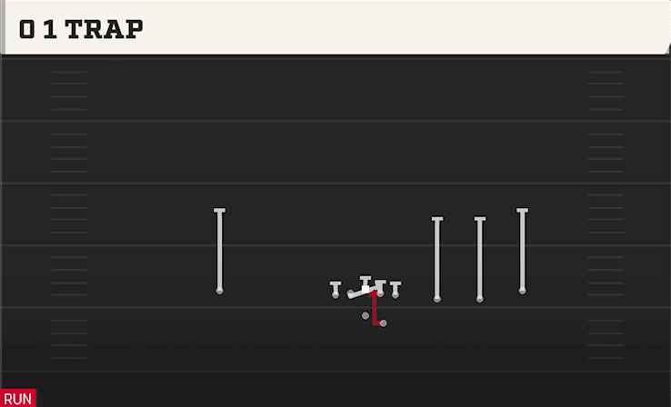 0 1 Trap play art from Shotgun Trips Offset in CFB 27