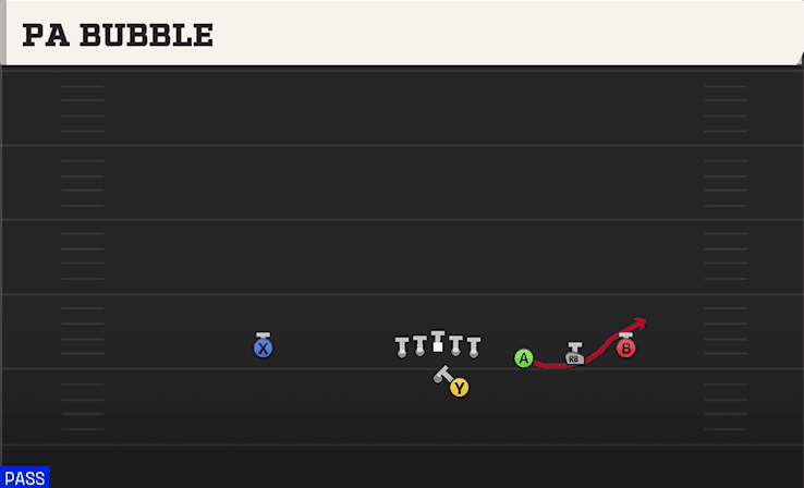 PA Bubble play art from Shotgun Trips Offset in CFB 27