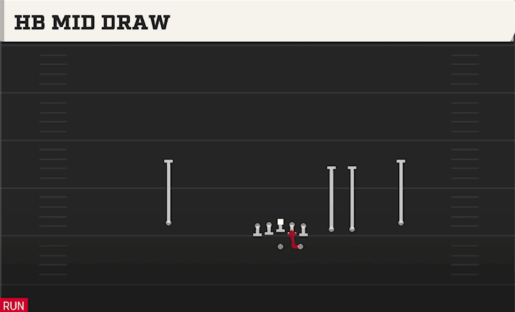 HB Mid Draw play art from Shotgun Trips Slots Close in CFB 27