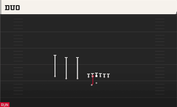 Duo play art from Shotgun Trips TE Offset WK in CFB 27