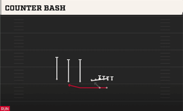 Counter Bash play art from Shotgun Trips TE in CFB 27