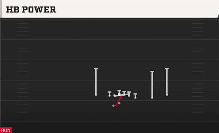 HB Power play art from Shotgun Trips X Nasty Off WK in CFB 27
