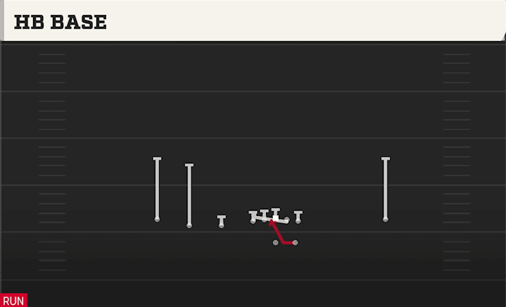 HB Base play art from Shotgun Trips Y Iso in CFB 27