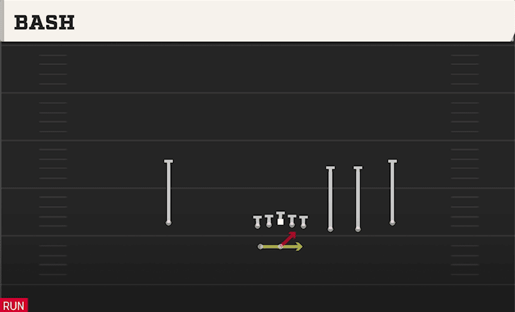 Bash play art from Shotgun Trips Y Slot WK in CFB 27