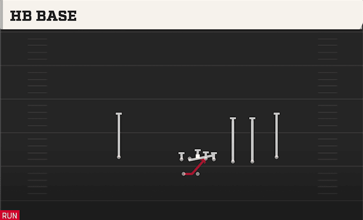 HB Base play art from Shotgun Trips Y Slot WK in CFB 27