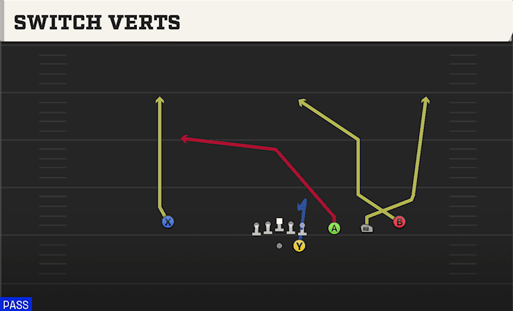 Switch Verts play art from Shotgun Trips in CFB 27