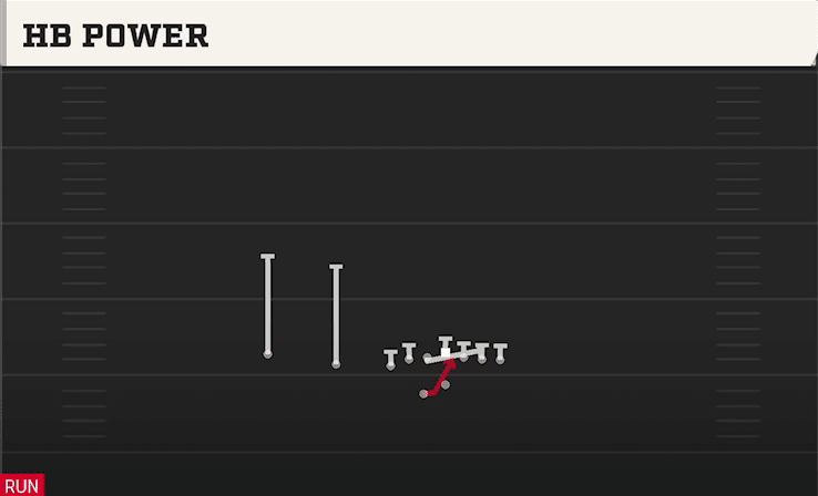 HB Power play art from Shotgun U Off Trips WK in CFB 27