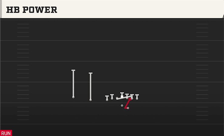 HB Power play art from Shotgun U Off Trips in CFB 27