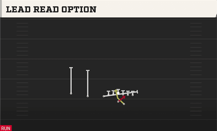Lead Read Option play art from Shotgun U Off Trips in CFB 27