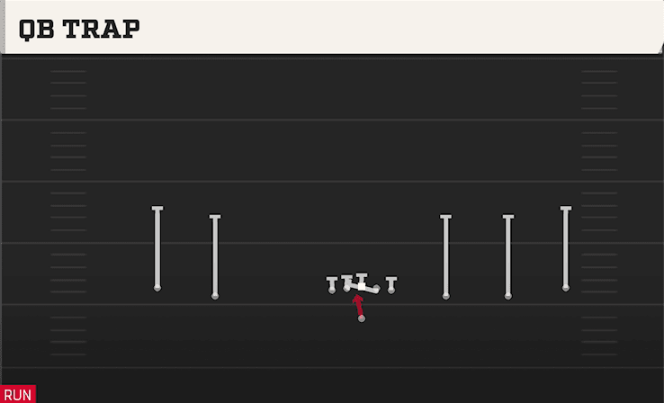 QB Trap play art from Shotgun Wide 5WR in CFB 27