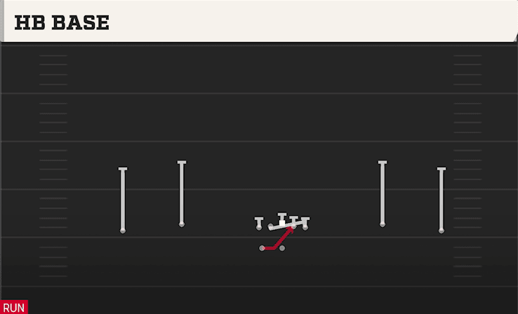 HB Base play art from Shotgun Wide Dbl Flex WK in CFB 27