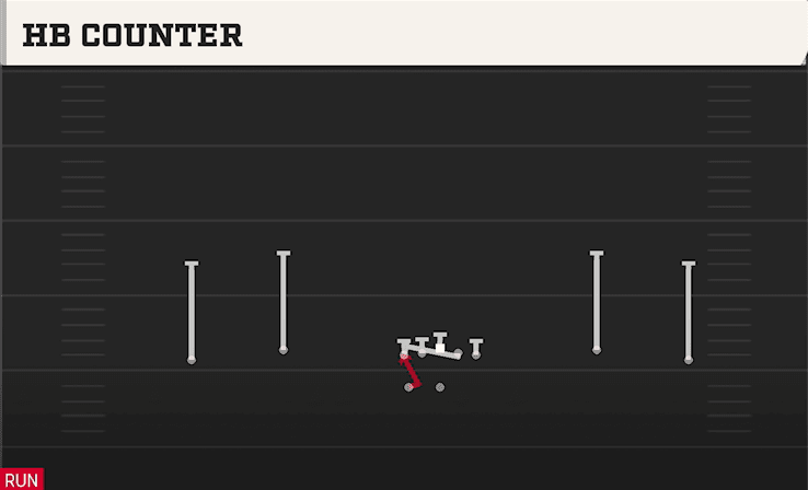 HB Counter play art from Shotgun Wide Dbl Flex WK in CFB 27