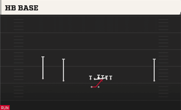HB Base play art from Shotgun Wide Doubles HB WK in CFB 27