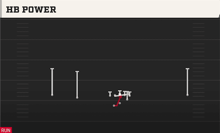 HB Power play art from Shotgun Wide Slot Left WK in CFB 27
