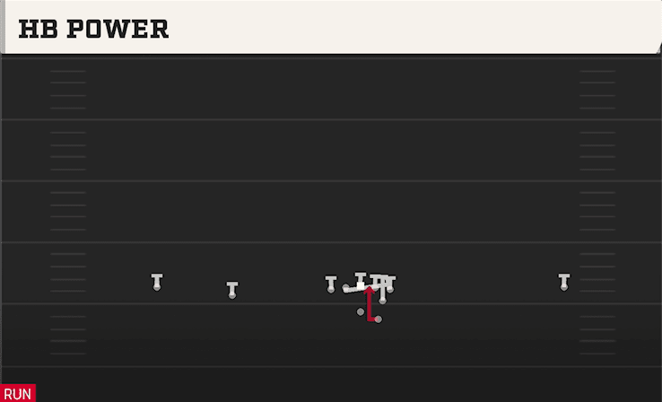 HB Power play art from Shotgun Wide Slot Left in CFB 27