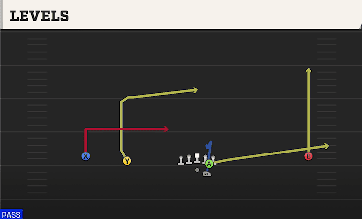 Levels play art from Shotgun Wide Slot Left in CFB 27