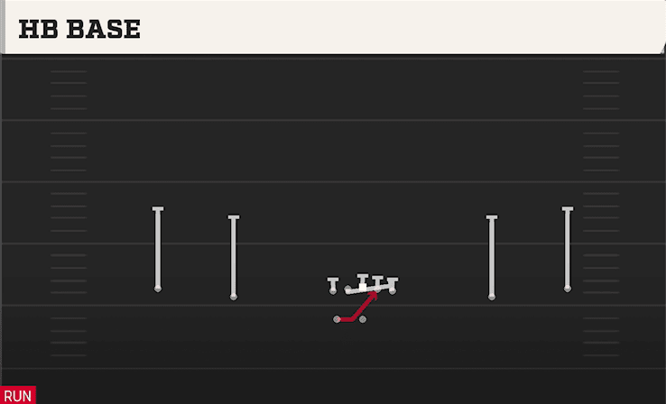 HB Base play art from Shotgun Wide Spread Y-Slot WK in CFB 27