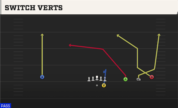 Switch Verts play art from Shotgun Wide Trips in CFB 27