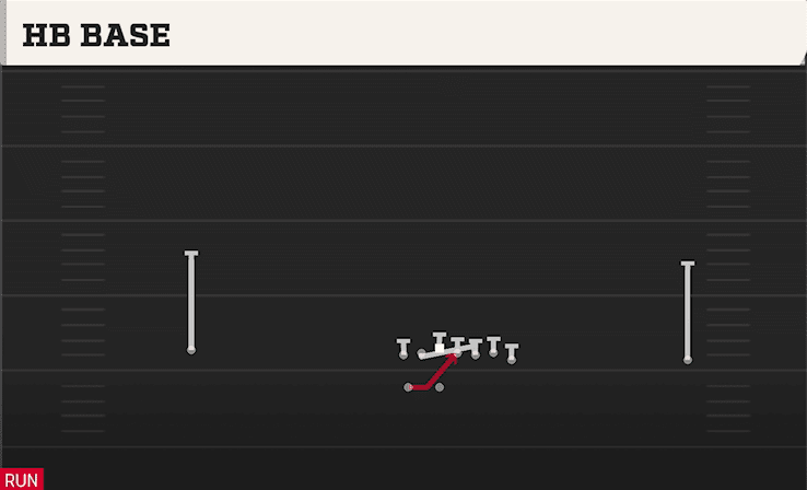 HB Base play art from Shotgun Wide Wing HB WK in CFB 27