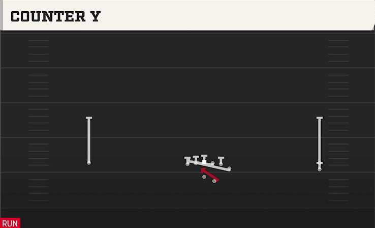 Counter Y play art from Shotgun Wide Y Off Trips Stack in CFB 27