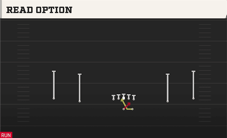 Read Option play art from Shotgun Wide in CFB 27