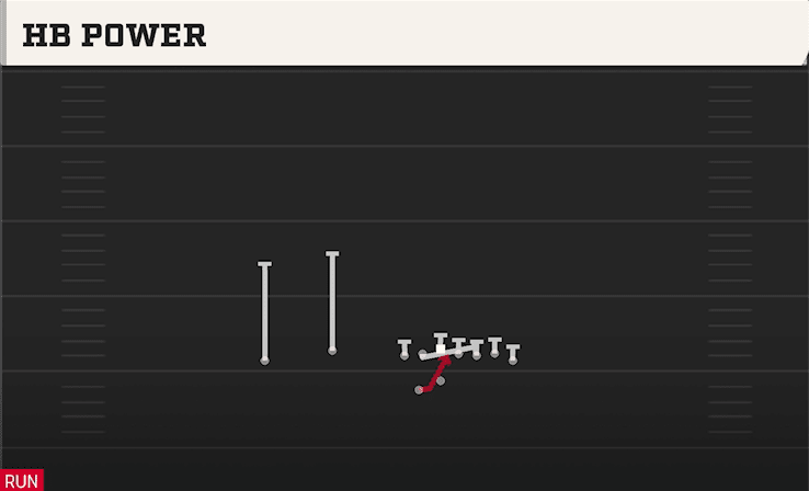 HB Power play art from Shotgun Wing Flex Offset WK in CFB 27
