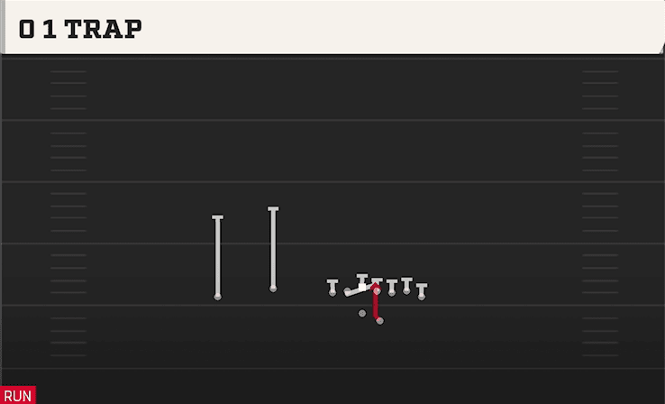 0 1 Trap play art from Shotgun Wing Flex Offset in CFB 27