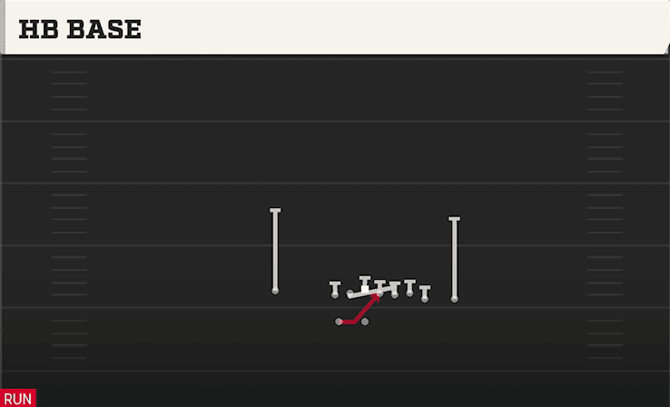 HB Base play art from Shotgun Wing HB WK Close in CFB 27