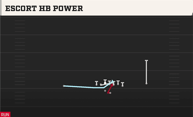 Escort HB Power play art from Shotgun Wing Offset X Off in CFB 27