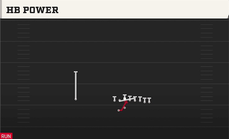 HB Power play art from Shotgun Wing Pair WK in CFB 27
