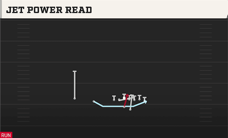Jet Power Read play art from Shotgun Wing Slot Offset in CFB 27