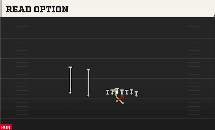 Read Option play art from Shotgun Wing Slot Offset in CFB 27