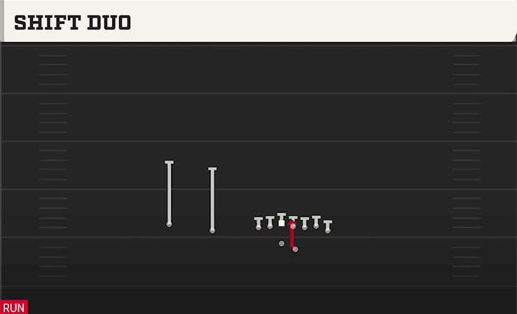 Shift Duo play art from Shotgun Wing Slot Offset in CFB 27