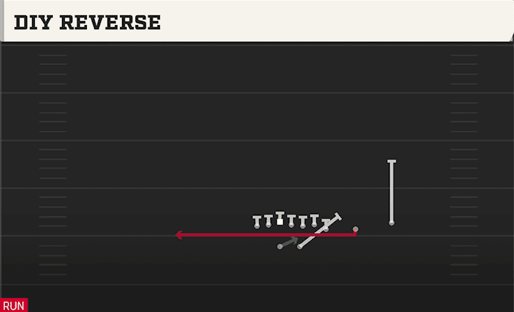 Diy Reverse play art from Shotgun Wing Slot Over in CFB 27
