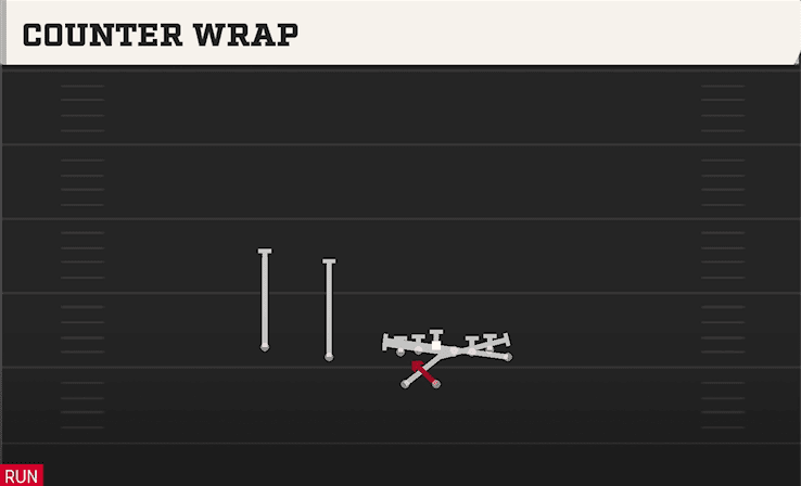 Counter Wrap play art from Shotgun Wing Slot WK in CFB 27