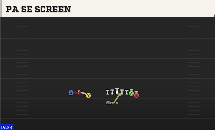 PA Se Screen play art from Shotgun Wing Slot WK in CFB 27