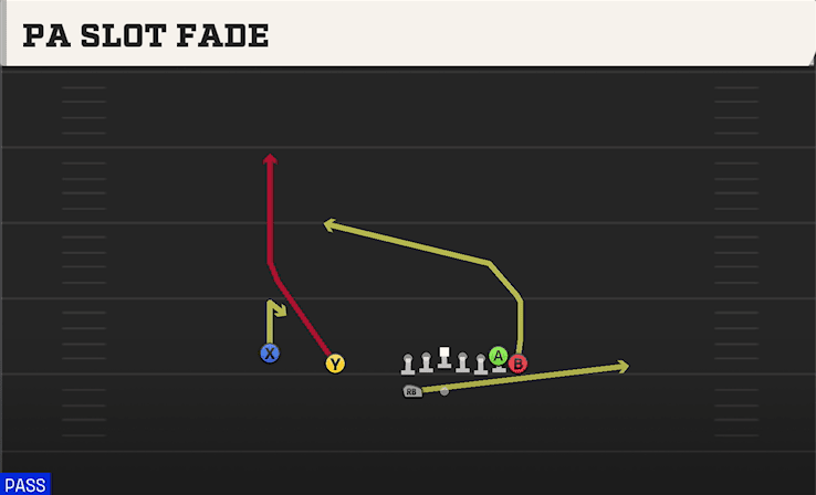 PA Slot Fade play art from Shotgun Wing Slot WK in CFB 27