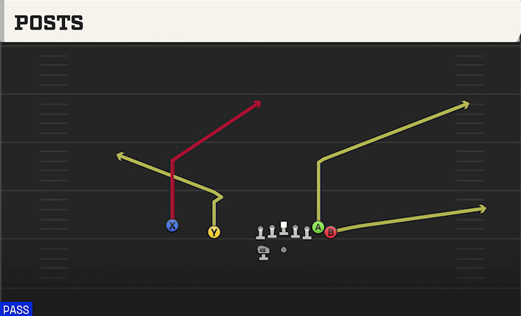 Posts play art from Shotgun Wing Slot WK in CFB 27