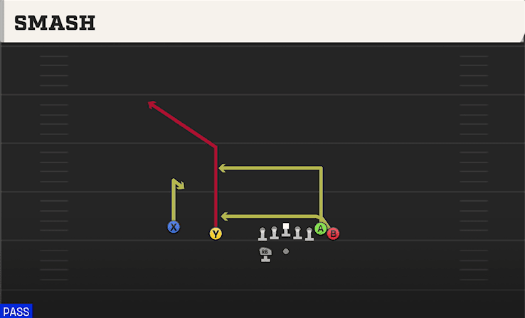 Smash play art from Shotgun Wing Slot WK in CFB 27