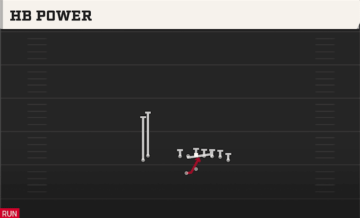 HB Power play art from Shotgun Wing Stack WK in CFB 27