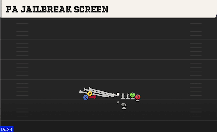 PA Jailbreak Screen play art from Shotgun Wing Stack in CFB 27