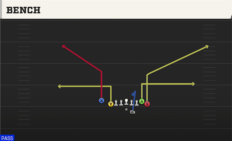 Bench play art from Shotgun Wing Tight Nasty in CFB 27