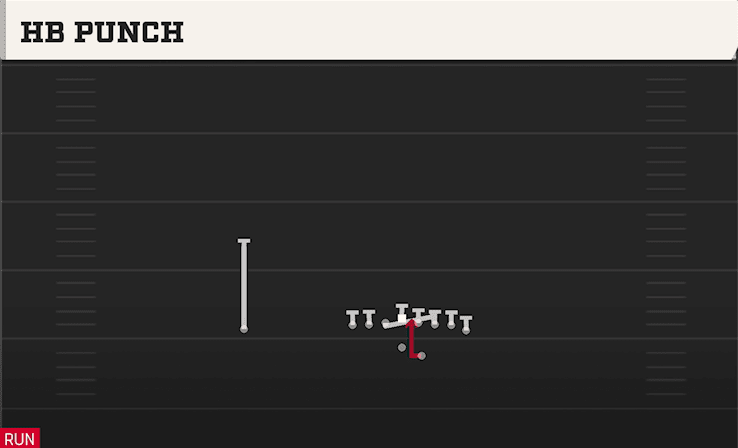 HB Punch play art from Shotgun Wing Tight in CFB 27